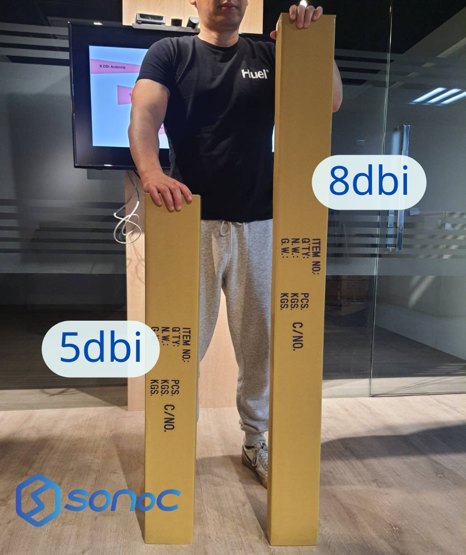 8dbi (台製) Omni Antenna  全向性天線-台灣LoRa頻率(As923MH)