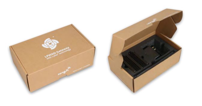 官方認證中古機-RAK Hotspot V2 / RAK Hotspot Miner 二手-(32GB SD CARD)