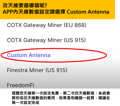 8dbi (台湾製) Omni Antenna Omnidirectional Antenna-Taiwan LoRa Frequency (As923MH)